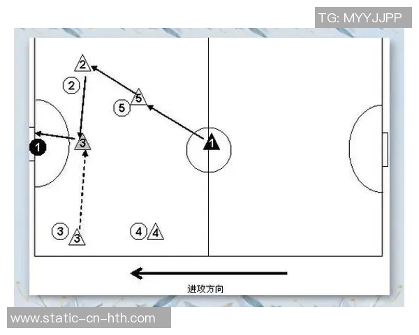 提升足球实战技术的关键要素与训练方法探讨