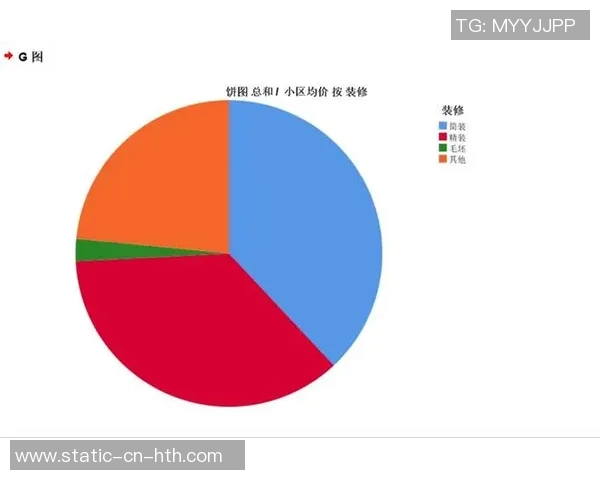 足球烯价格走势分析及市场影响因素探讨
